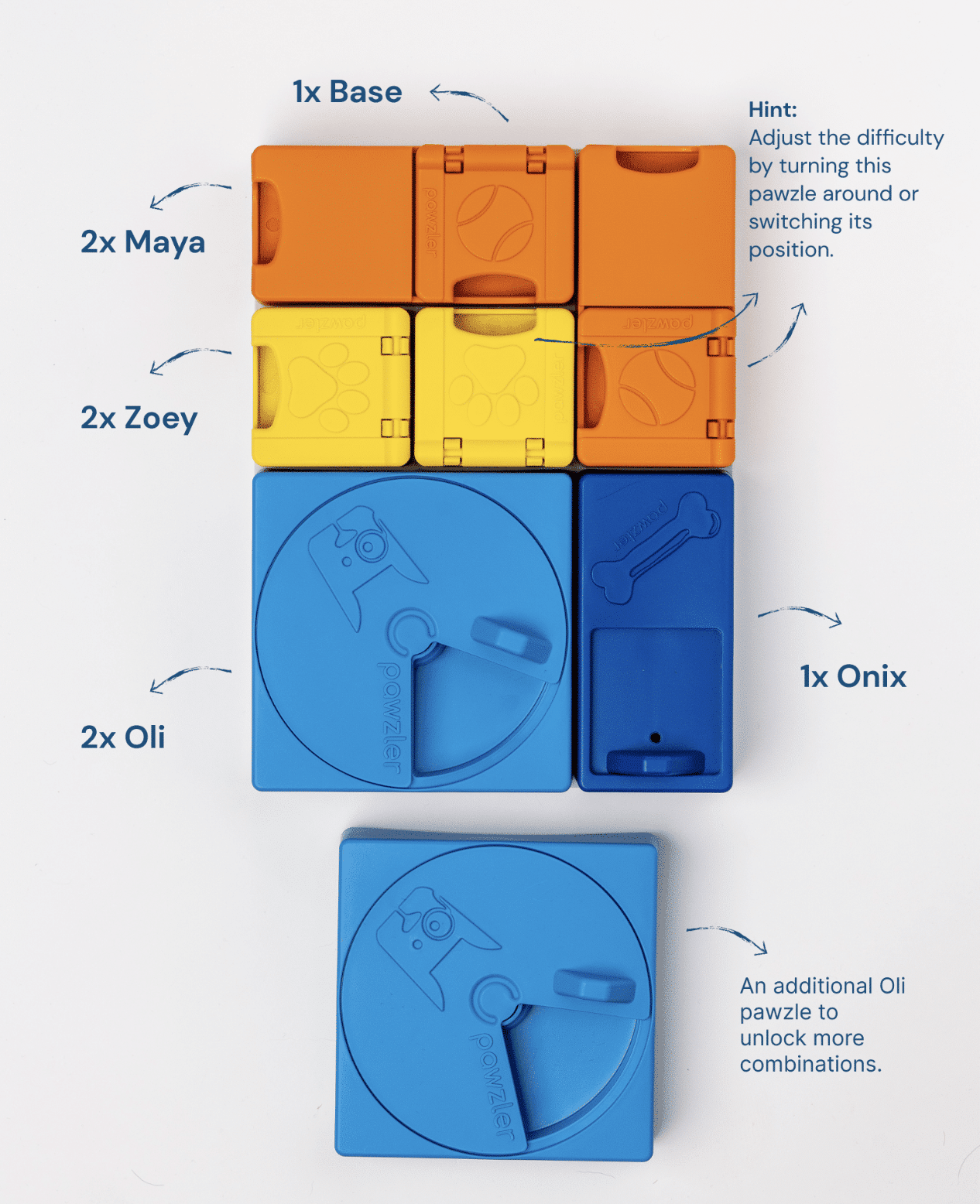 Jeu d'occupation Ensemble Arc en ciel - PAWZLER